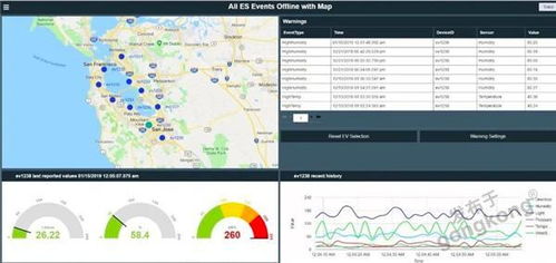 caimrs 2021年度评选揭晓 十佳创新软件产品引领行业变革
