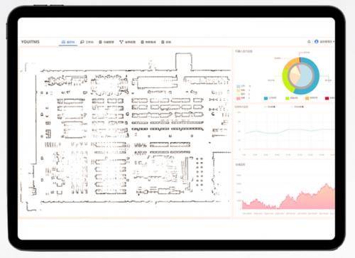 优艾智合YouiTMS软件系统全新升级，构建数字化工厂智慧物流中枢