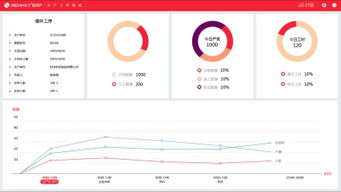 工厂生产管理软件 驱动企业迈向智能工厂的核心引擎